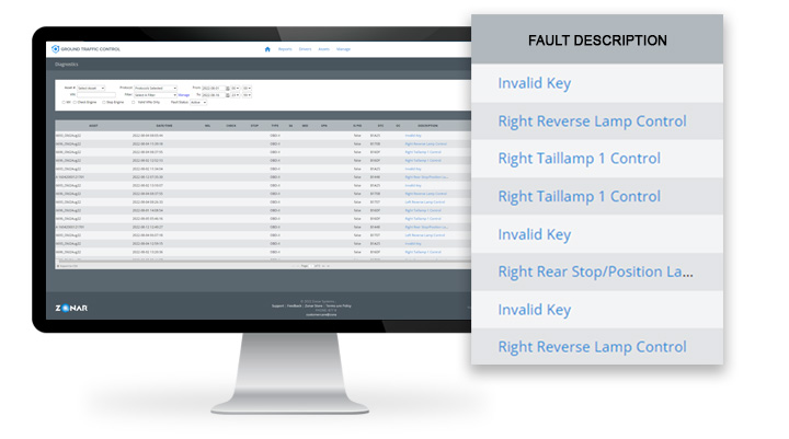 gtc-diagnostics-composit Ground Traffic Control Diagnostics