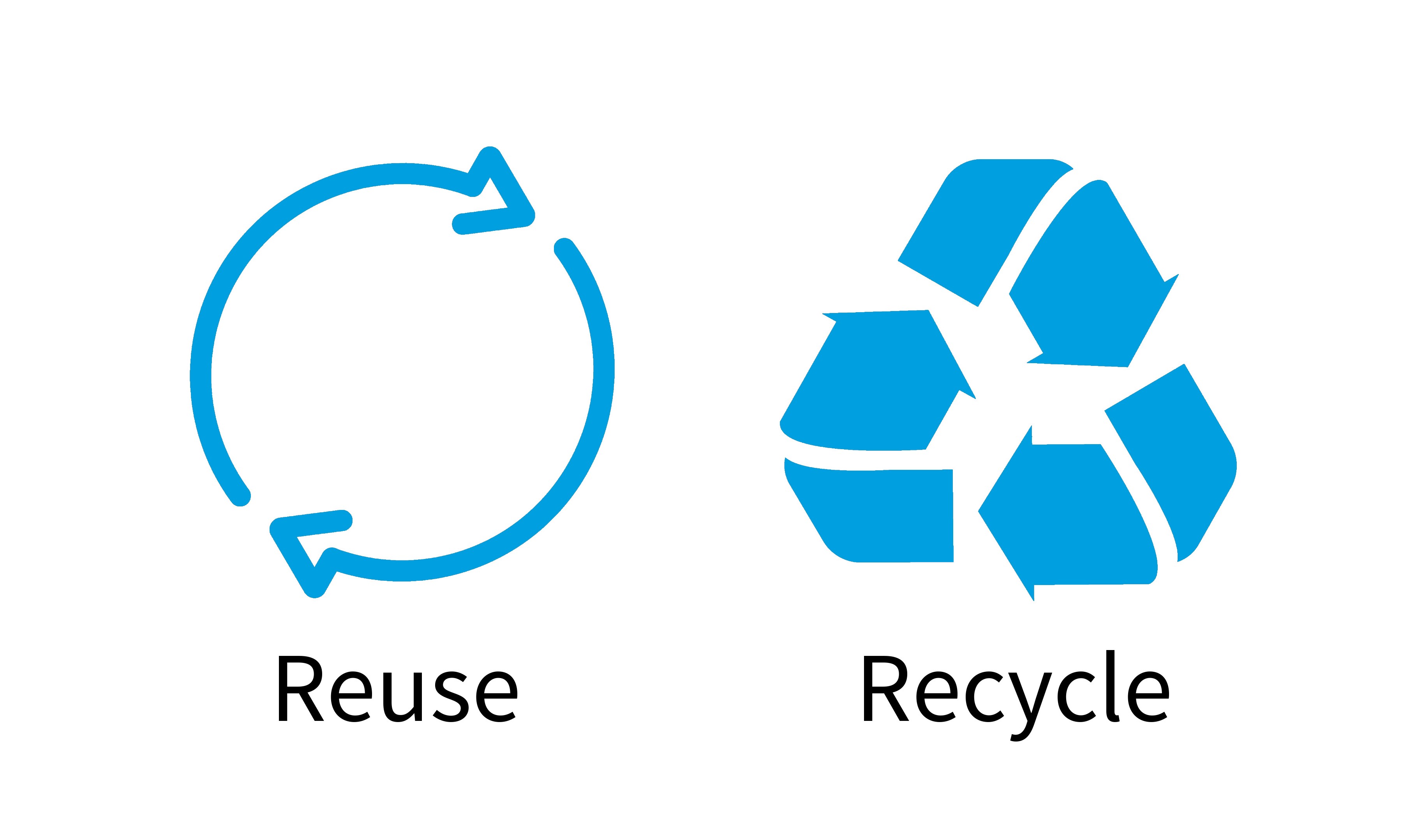 recycling-picture