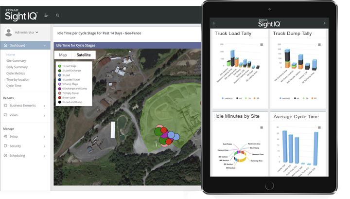 sightIQ-BE3 SightIQ Jobsite Optimization